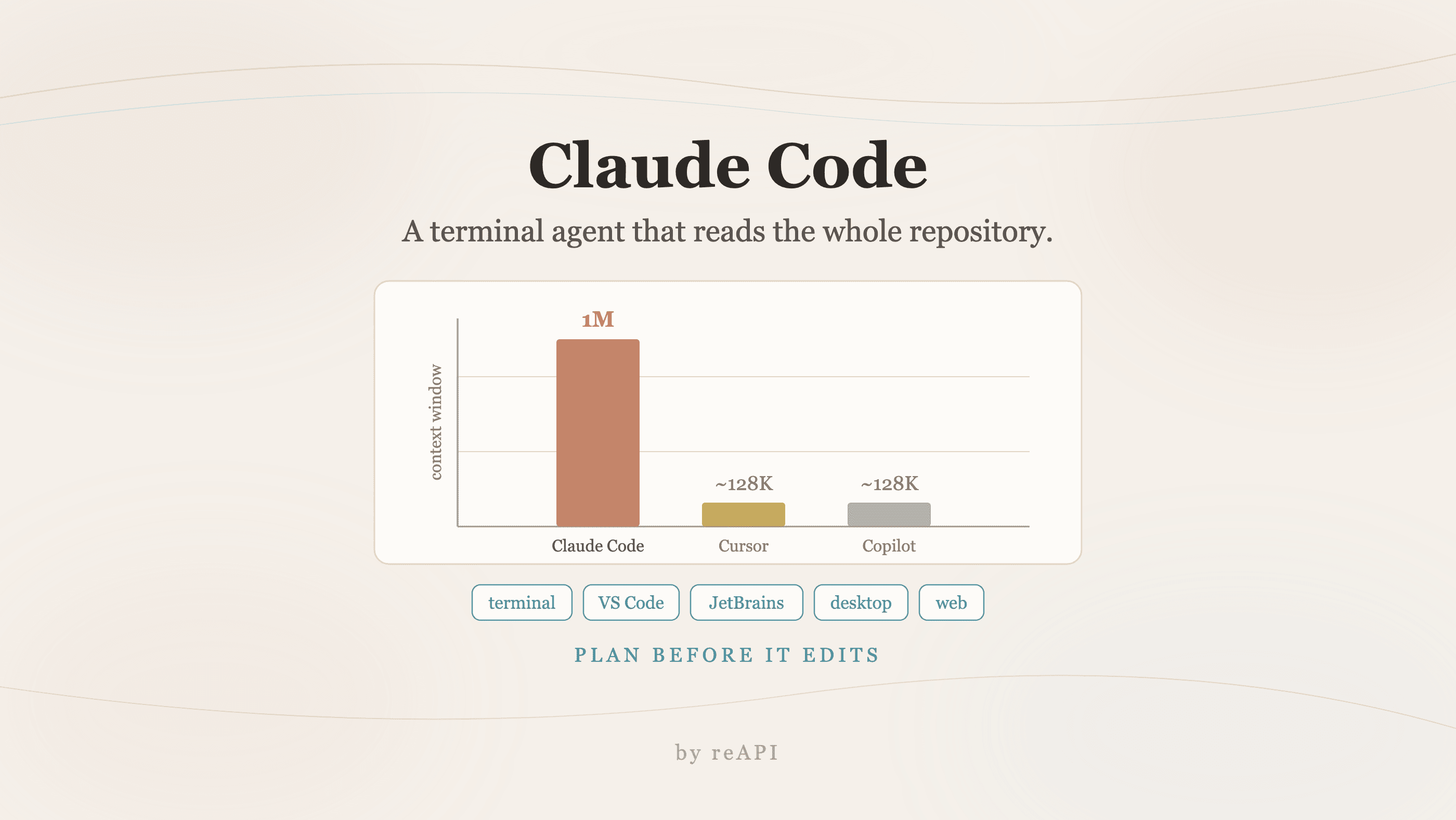 How to Use Claude Code: Anthropic's Terminal Coding Agent