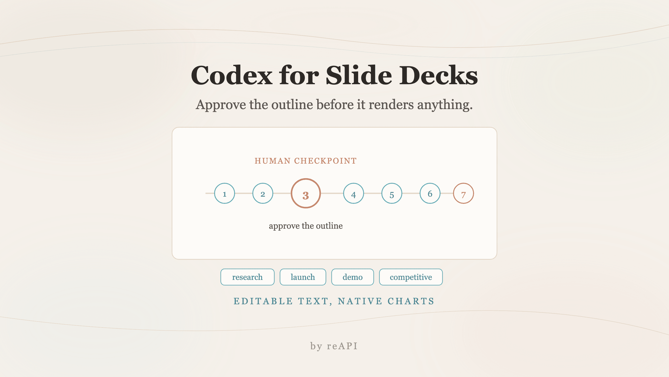 How to Use Codex to Generate Slide Decks From Research