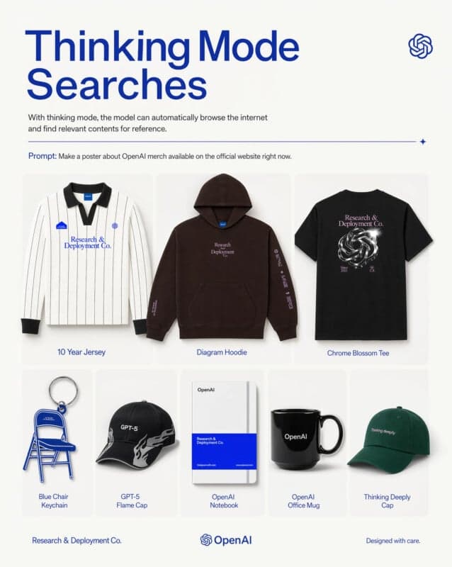 Poster generated in Thinking Mode from a single prompt, where the model browsed the web for current product references before generating