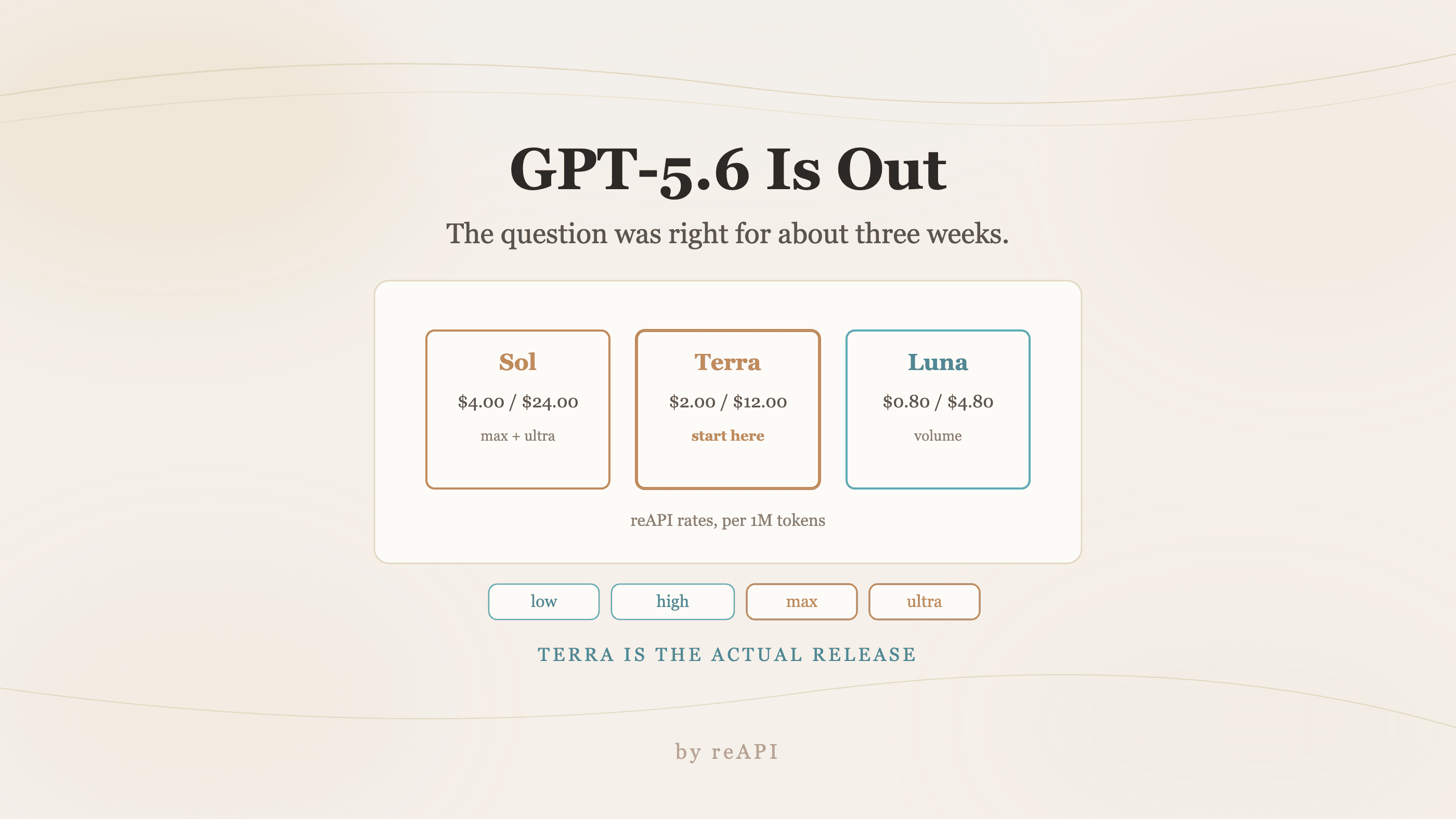 Is GPT-5.6 Out Yet? Yes — and Here Is What Shipped