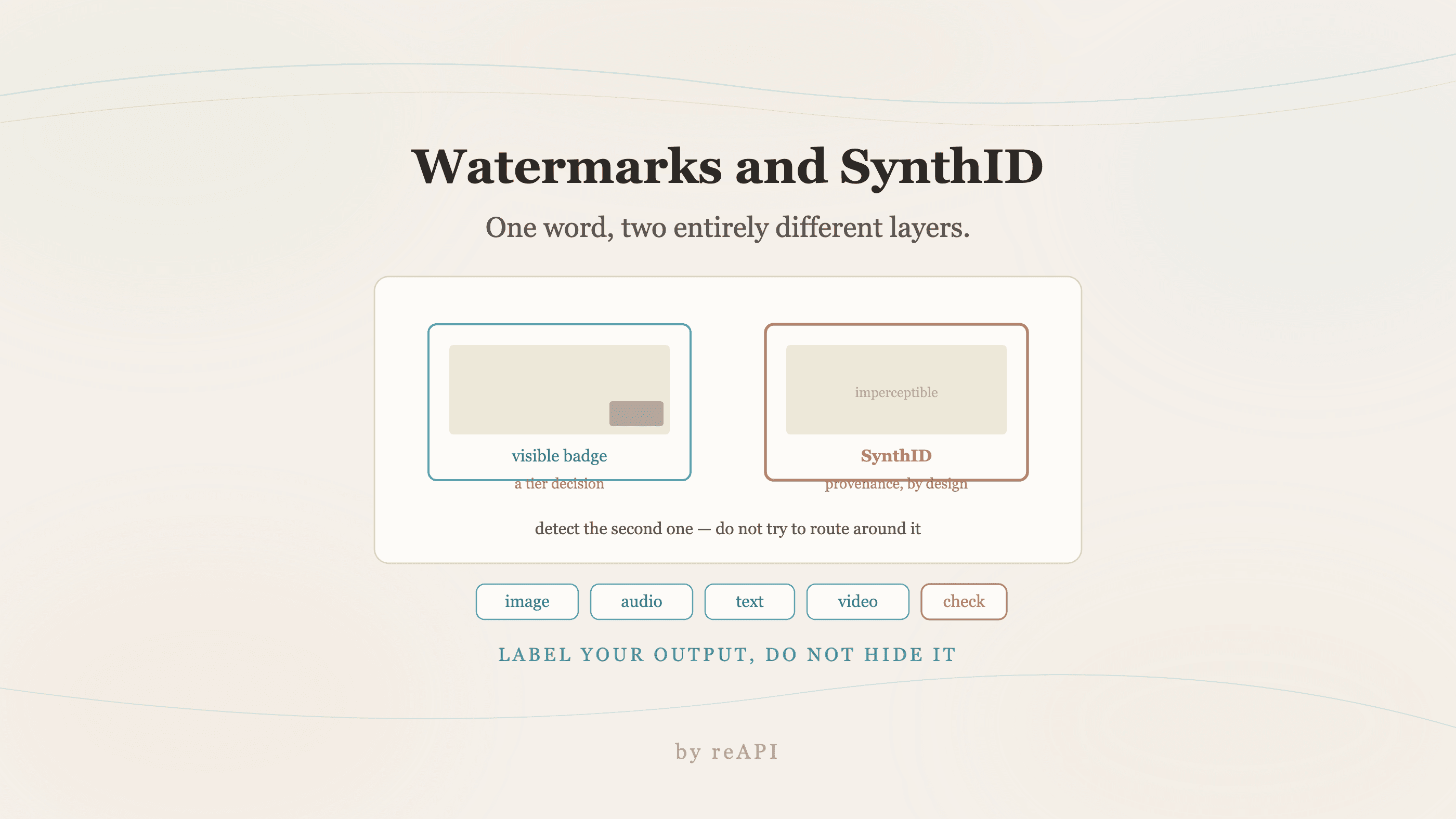 Does Nano Banana Have a Watermark? SynthID Explained