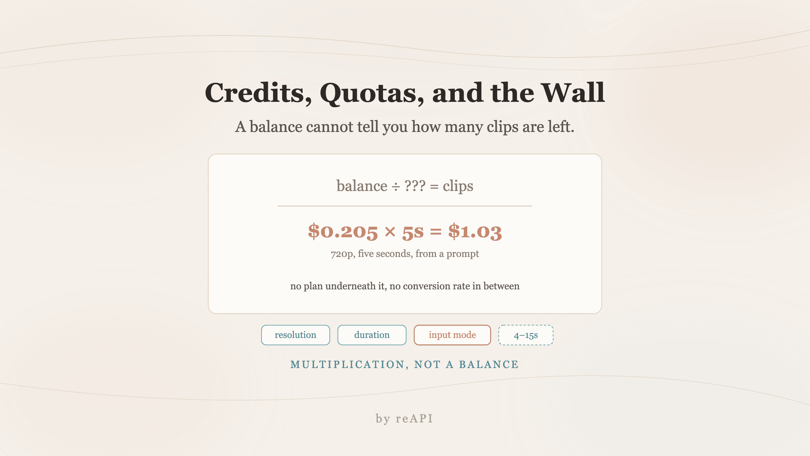 Seedance Credits and Quotas: Why the Balance Runs Out