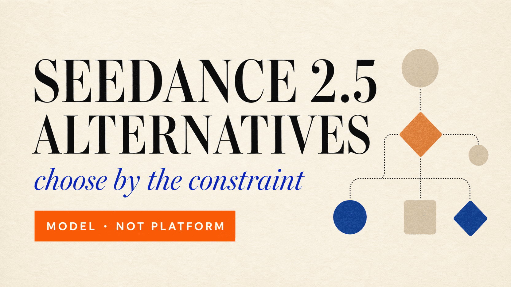 Best Seedance 2.5 Alternatives: H3, Veo, Sora and More Best Seedance 2.5 Alternatives: H3, Veo, Sora and More
