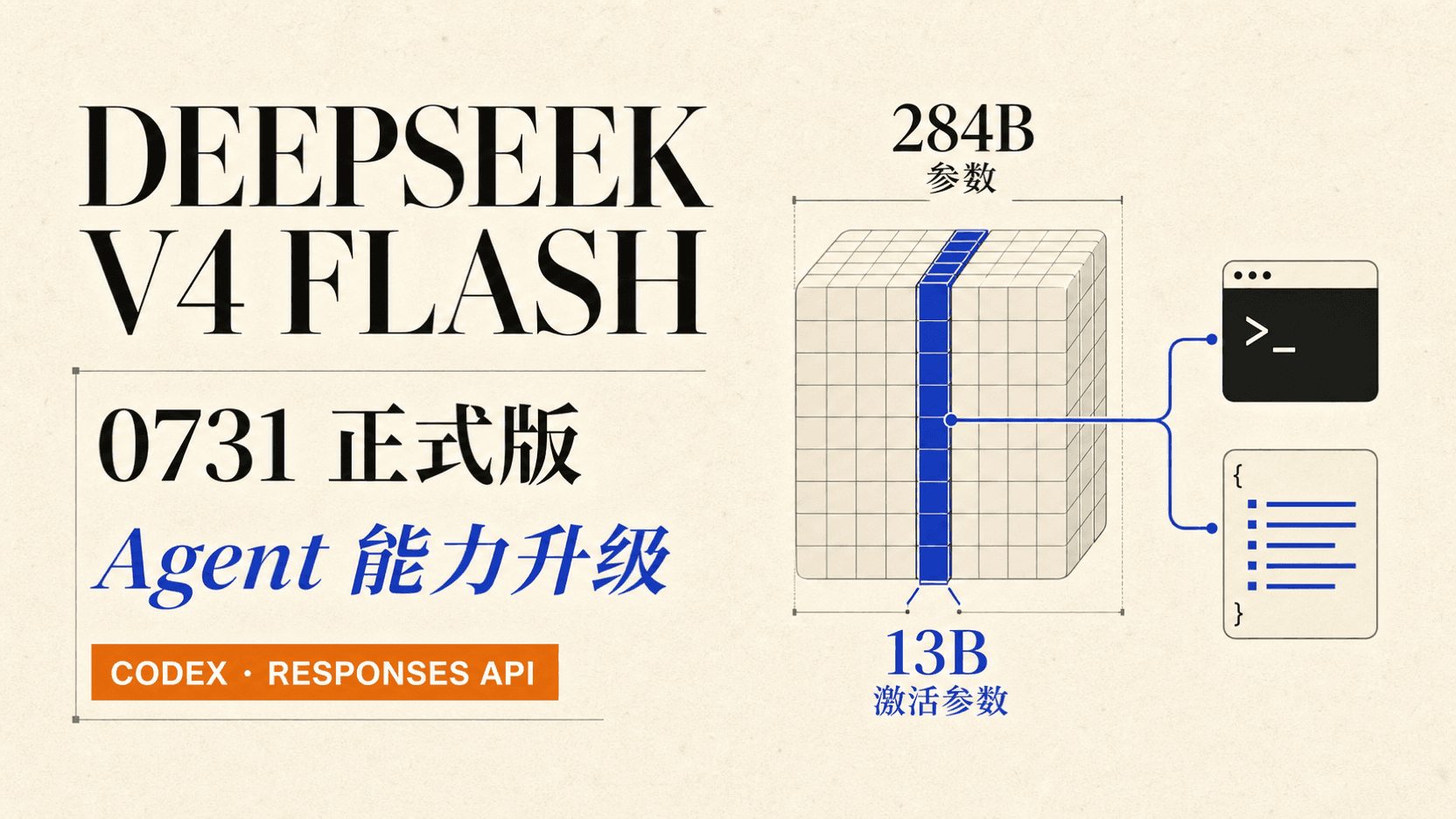 DeepSeek V4 Flash 正式版发布:0731 Agent 与 Codex 升级 DeepSeek V4 Flash 正式版发布:0731 Agent 与 Codex 升级