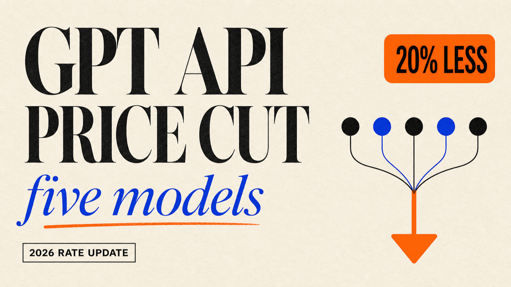 GPT API Price Cut: 5 Models Now Cost 20% Less on reAPI GPT API Price Cut: 5 Models Now Cost 20% Less on reAPI