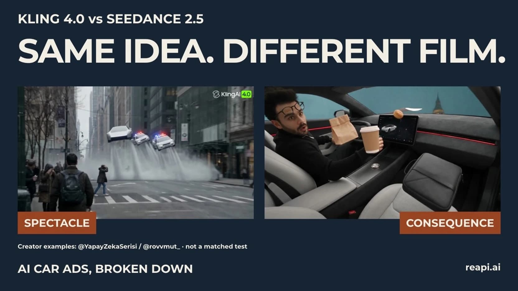 Kling 4.0 vs Seedance 2.5: What Two Flying-Car Ads Reveal