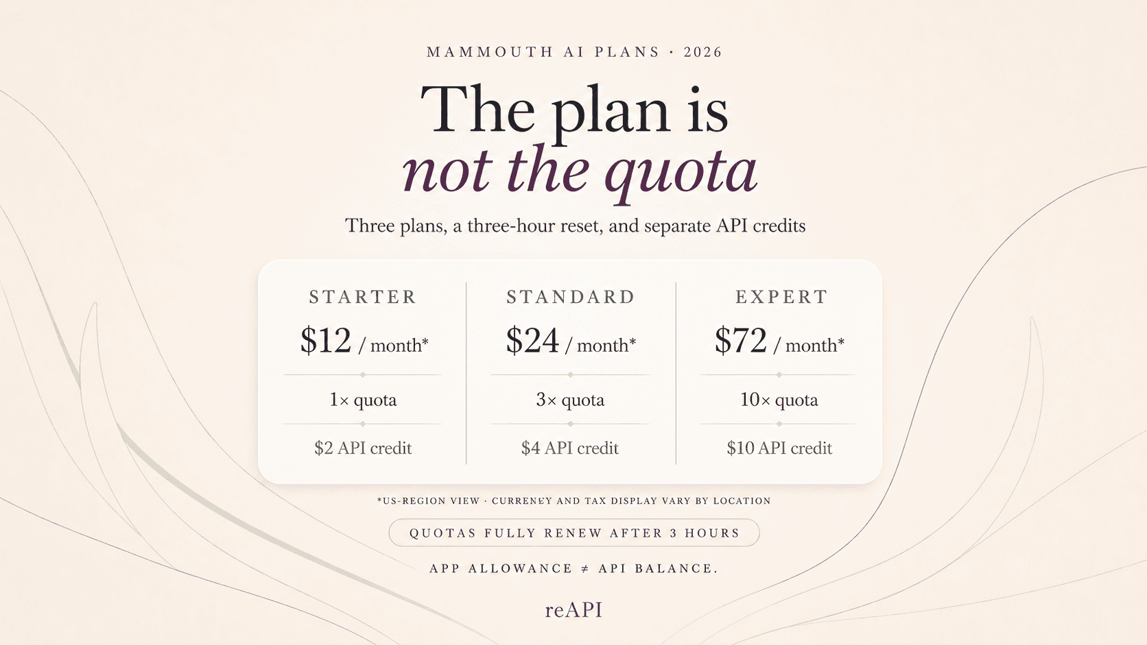 Mammouth AI Pricing: Plans, Limits, and API Access (2026) Mammouth AI Pricing: Plans, Limits, and API Access (2026)