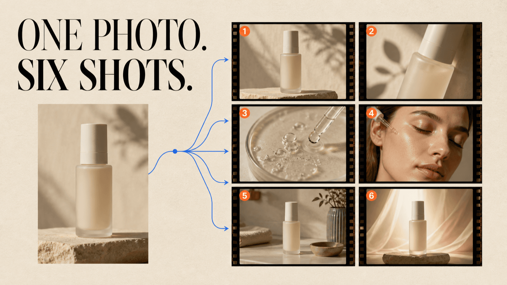 How to Turn One Product Photo into a Multi-Scene AI Video Ad How to Turn One Product Photo into a Multi-Scene AI Video Ad
