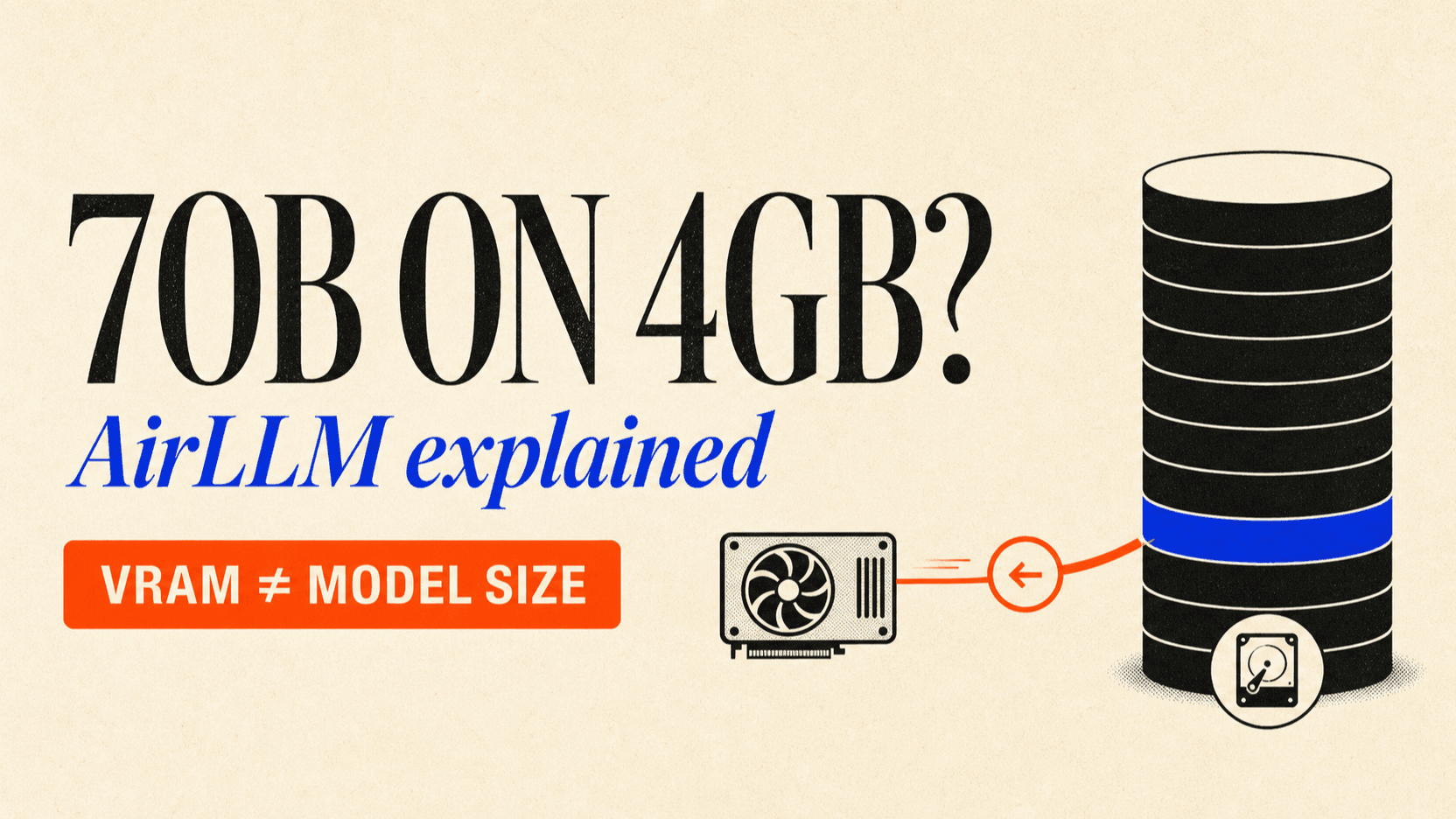 Run a 70B LLM on a 4GB GPU with AirLLM: The Honest Guide Run a 70B LLM on a 4GB GPU with AirLLM: The Honest Guide