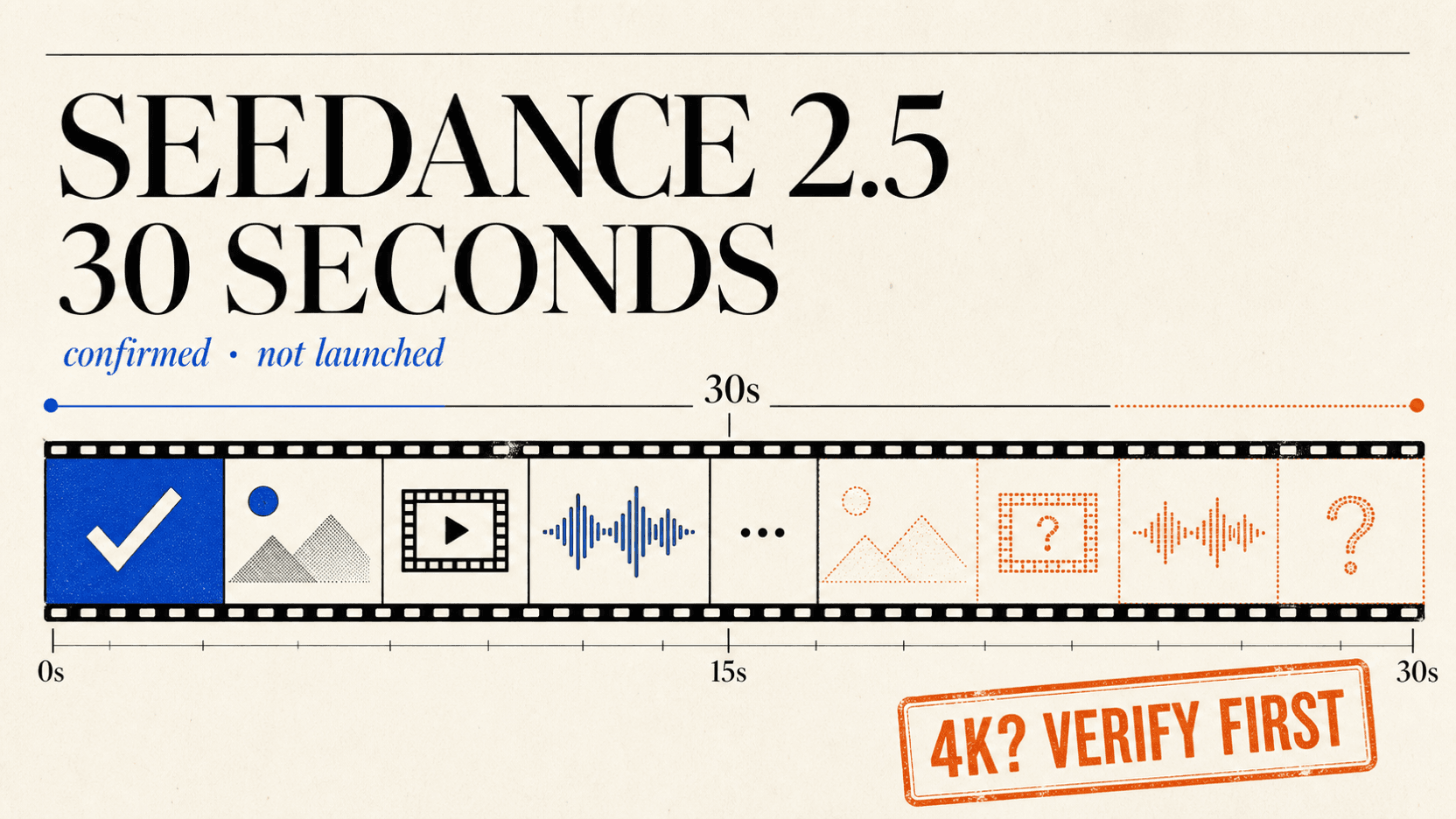 Seedance 2.5 Launch Status: 30 Seconds Confirmed, 4K Unverified Seedance 2.5 Launch Status: 30 Seconds Confirmed, 4K Unverified