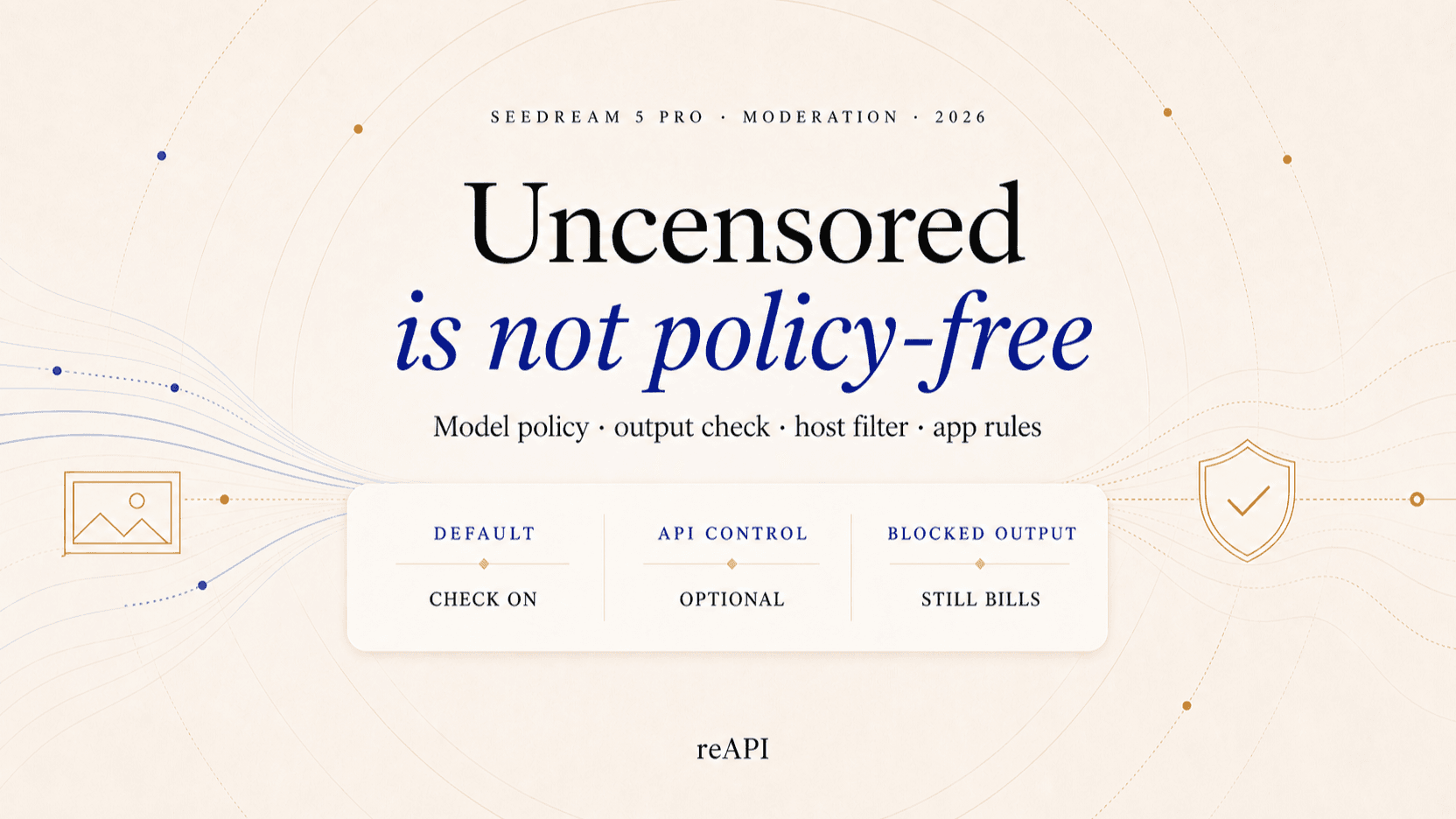 Seedream 5 Pro Content Filters: What They Block Seedream 5 Pro Content Filters: What They Block